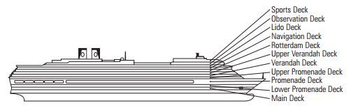 Ship Side View Image